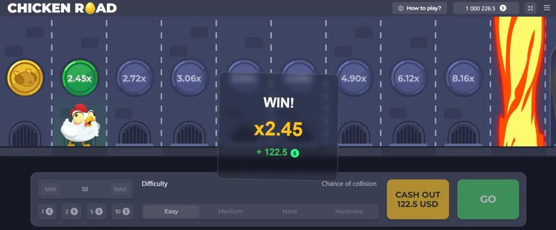 Découvrez Chicken Road, le nouveau jeu de casino en ligne à forte fréquentation