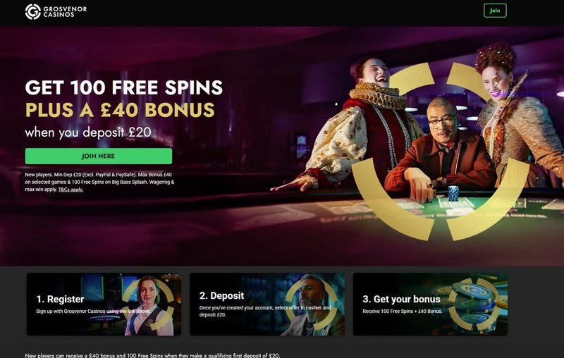 What’s the real deal with Spinboss Casino?
