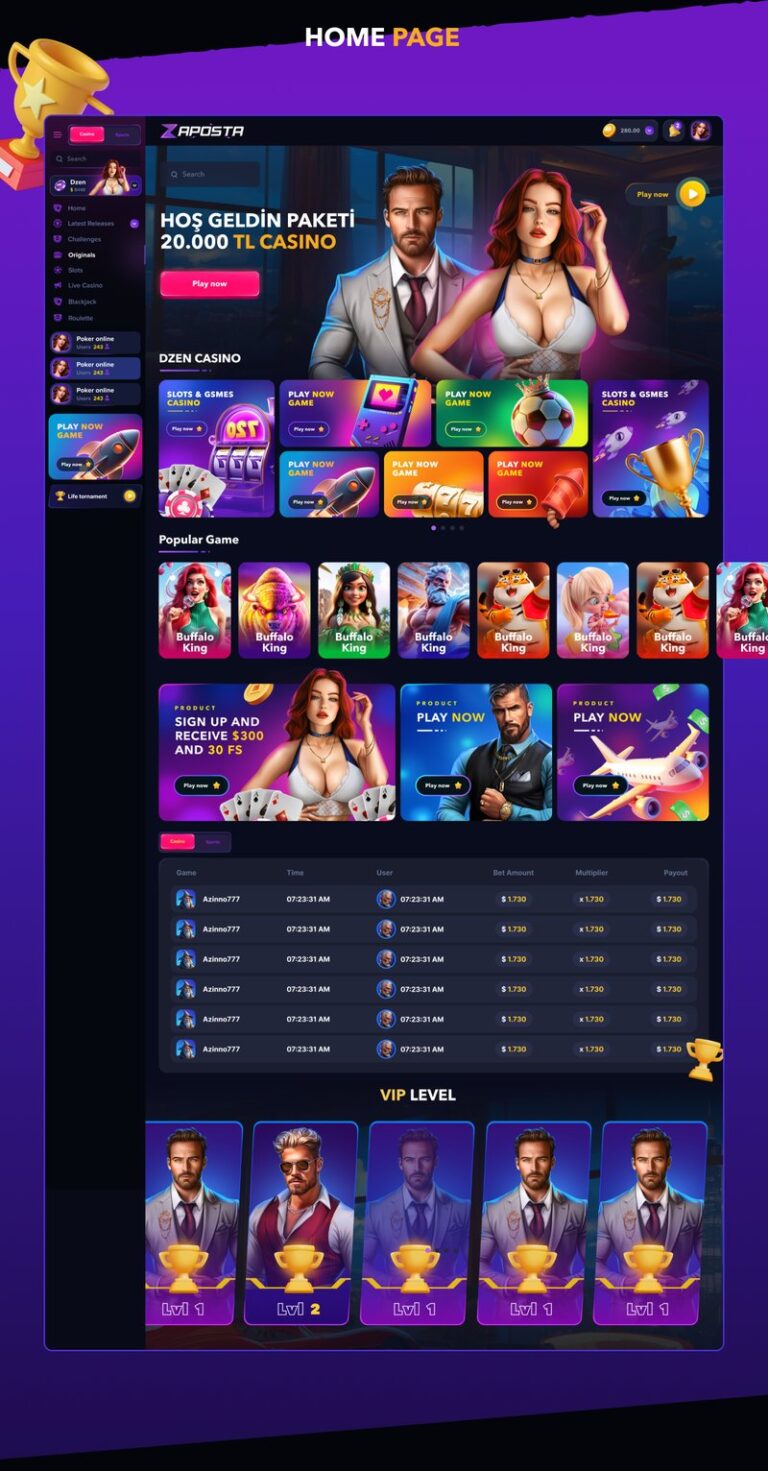 MadSlots: A Quick Reality Check