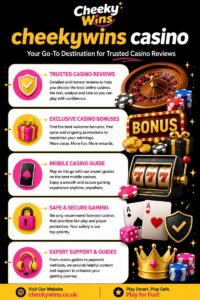 What’s the quickest way to start playing at VeryWell Casino UK?