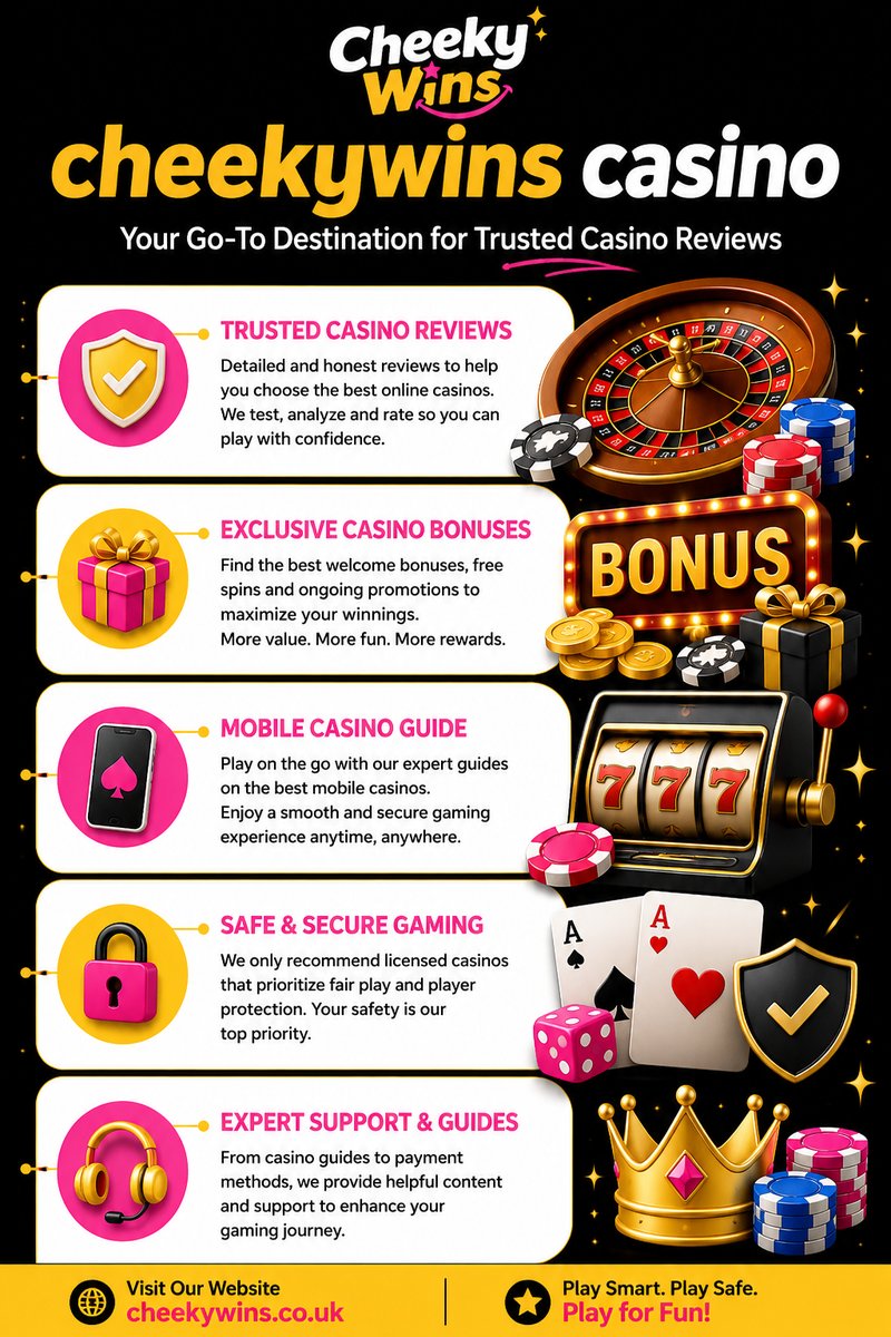 What’s the quickest way to start playing at VeryWell Casino UK? in United Kingdom